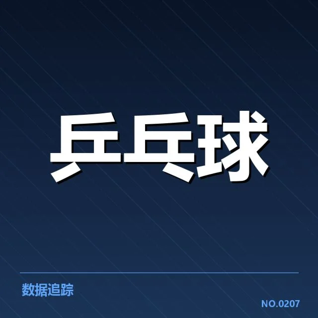 确认的顶尖选手参赛及赛程安排